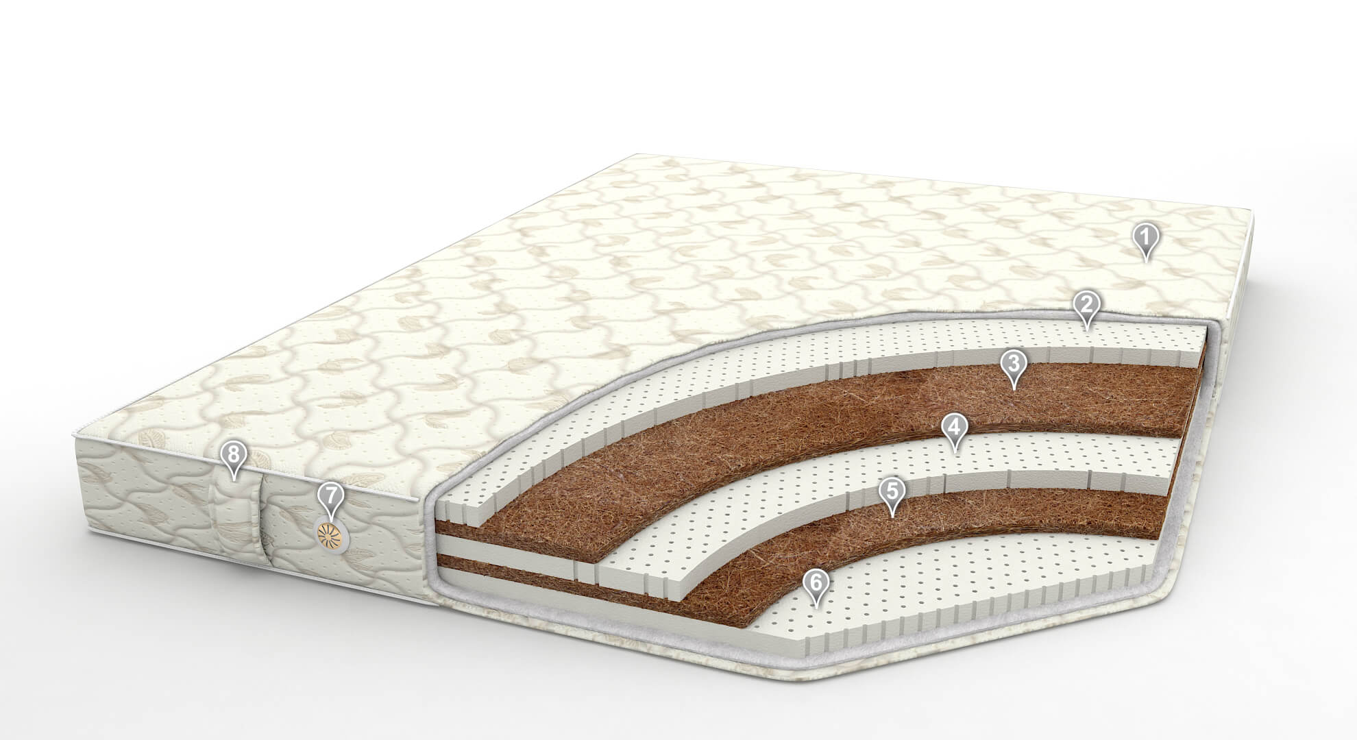 Матрас "Асти"