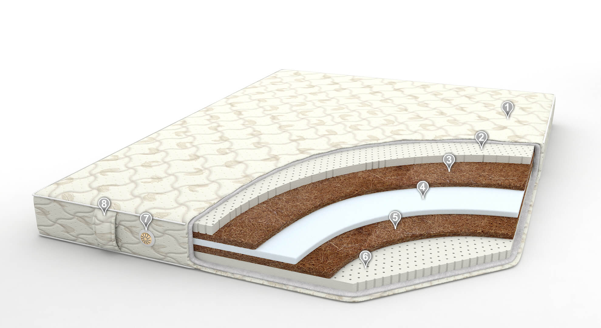 Матрас "Фиеста плюс"